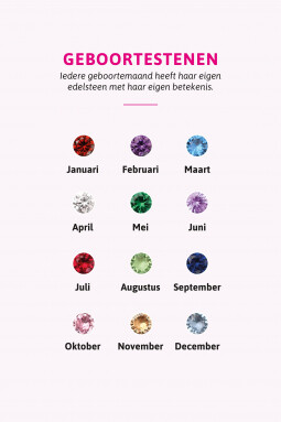 MEI oorbedels zilver met geboortesteen groen smaragd zirconia (excl. oorringen)
